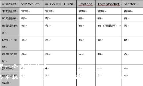 思考一个且的优质

华为手机如何同步TP钱包：详尽步骤与常见问题解答