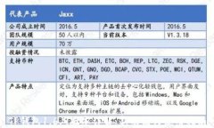 TP钱包1.6.9版本详解：新功