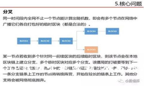 如何通过TP钱包实现盈利：全面指南与策略