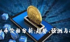 Face虚拟币价格分析：趋势、预测与投资策略