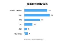 TP钱包资产是美元还是人民