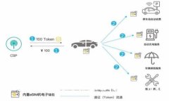 TP钱包平台全方位介绍：功