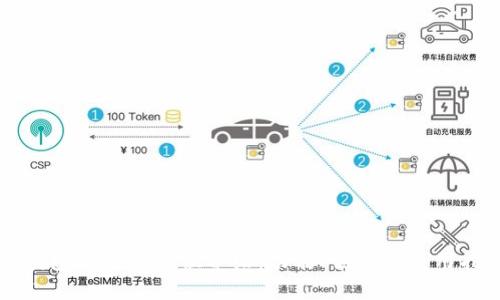 TP钱包平台全方位介绍：功能、优势与使用指南