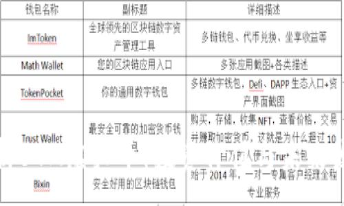 :

深入解析BTM虚拟币：投资价值与未来发展趋势