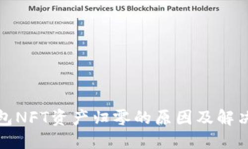 TP钱包NFT资产归零的原因及解决方案