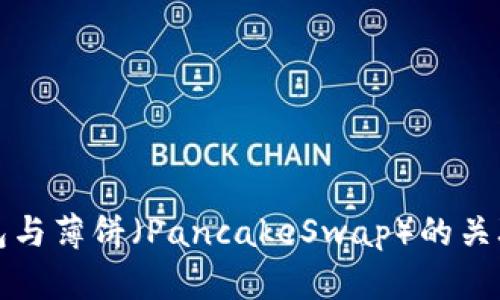 TP钱包与薄饼（PancakeSwap）的关联详解