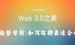 2023年虚拟币样式趋势分析