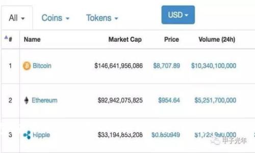 TP钱包：去中心化交易所的先锋还是传统交易所的延伸？