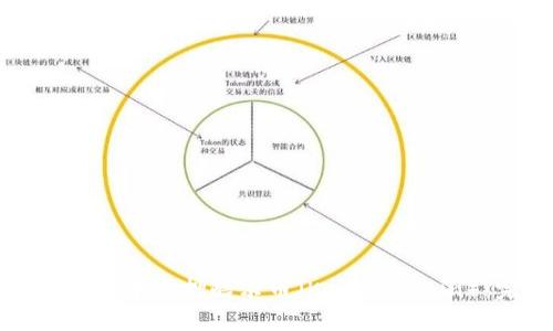 和关键词

如何在TP钱包中质押酷尔币（Kooler Coin）：完整指南