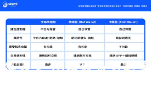 2023年最新虚拟币头像大全：从比特币到山寨币，你需要知道的一切