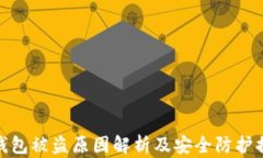 TP钱包被盗原因解析及安全