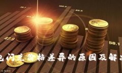 TP钱包闪兑价格差异的原因