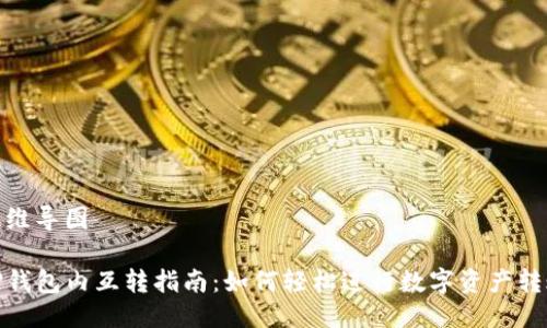思维导图

TP钱包内互转指南：如何轻松进行数字资产转账