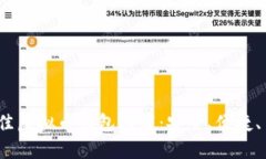 2023年最佳虚拟币钱包推荐