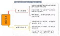如何在TP钱包中观察USDT的