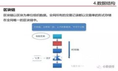 如何在TP钱包查询持币地址