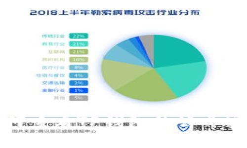 如何查看TP钱包的公开密钥
