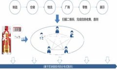 肯定是一个非常重要的部