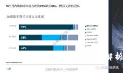 TP钱包中每个币的地址是否