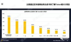 : 如何找回误删的TP钱包资