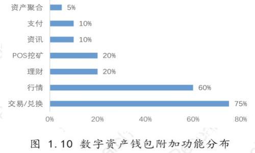 如何设置TP钱包的以太坊节点：完整指南