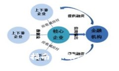 TP钱包安卓手机使用指南：