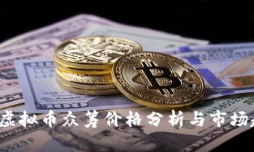 ICP虚拟币众筹价格分析与市场趋势