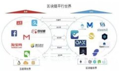 : 如何在TP钱包中设置Gas费