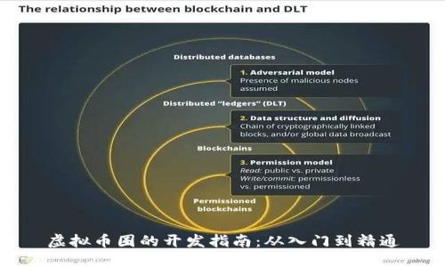 虚拟币圈的开发指南：从入门到精通