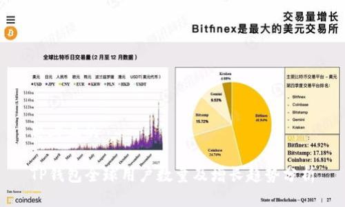 思考且的

TP钱包全球用户数量及增长趋势分析