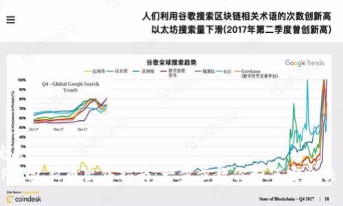 优质  
TP钱包新币出售指南：一步步教你如何安全交易