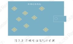   佛萨奇TP钱包公链：加密