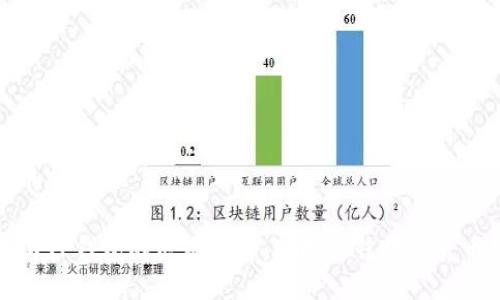 思考一个且的优质

小狐狸钱包与TP钱包的区别详解：选择最佳数字货币钱包的指南