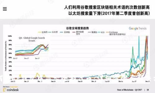 如何在TP钱包中显示全部代币：详细步骤与解决方案