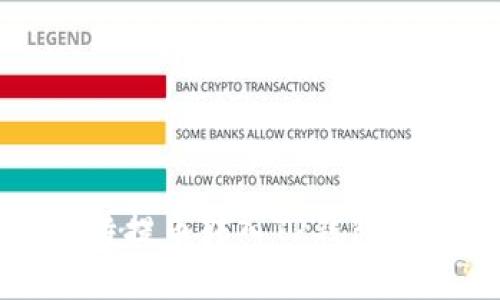如何将瓦特提币转入TP钱包的详细指南