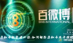 虚拟币投资者必读：如何