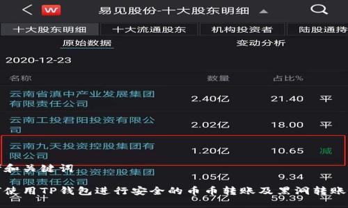 思考和关键词

如何使用TP钱包进行安全的币币转账及黑洞转账详解