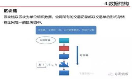 全面解析EVA虚拟币：未来投资新机遇