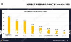 TP钱包交易全面指南：了解