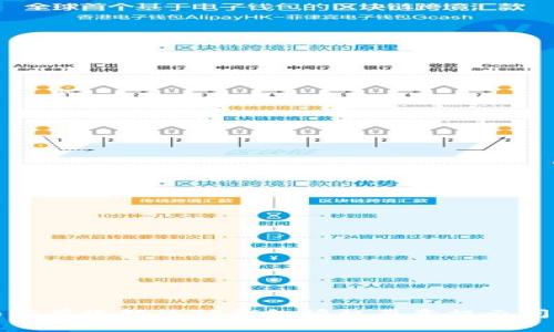 如何有效解决TP钱包授权恶意提示问题