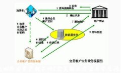 TP钱包删除后资产找不回？