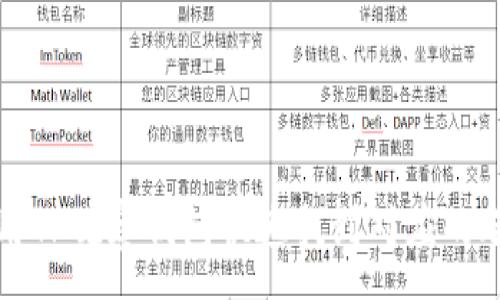 :
如何用TP观察钱包快速找到对应的冷钱包