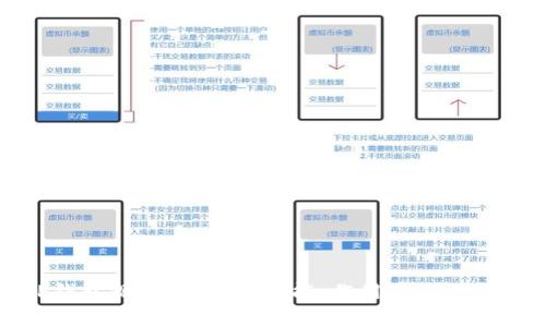 TP钱包观察区详解：功能、作用及使用技巧