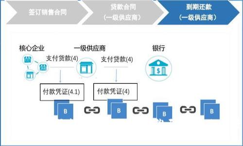 TP钱包扫码出现无法识别二维码的解决方案