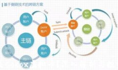 什么是Cocox虚拟币？深入解