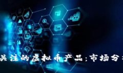 2023年最受关注的虚拟币产