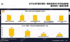 详细介绍在区块链技术迅