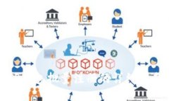 TP钱包批量注册的详细指南