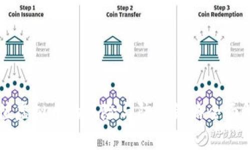 充值虚拟币的风险与防范策略全面解析