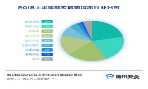   
虚拟币跌99%的背后：投资者应该知道的风险与机遇
